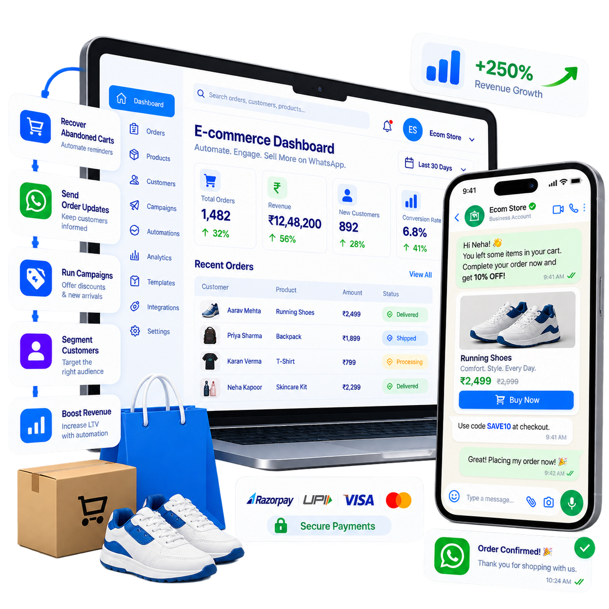 Ownchat E-Commerce & D2C WhatsApp Automation UI Showcase